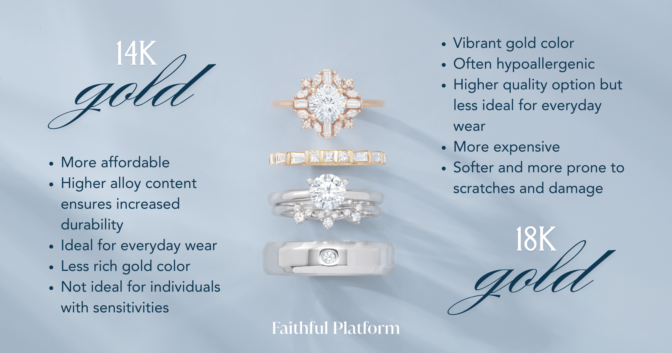 14K vs. 18K Gold: What's the Difference & What's Right for You?