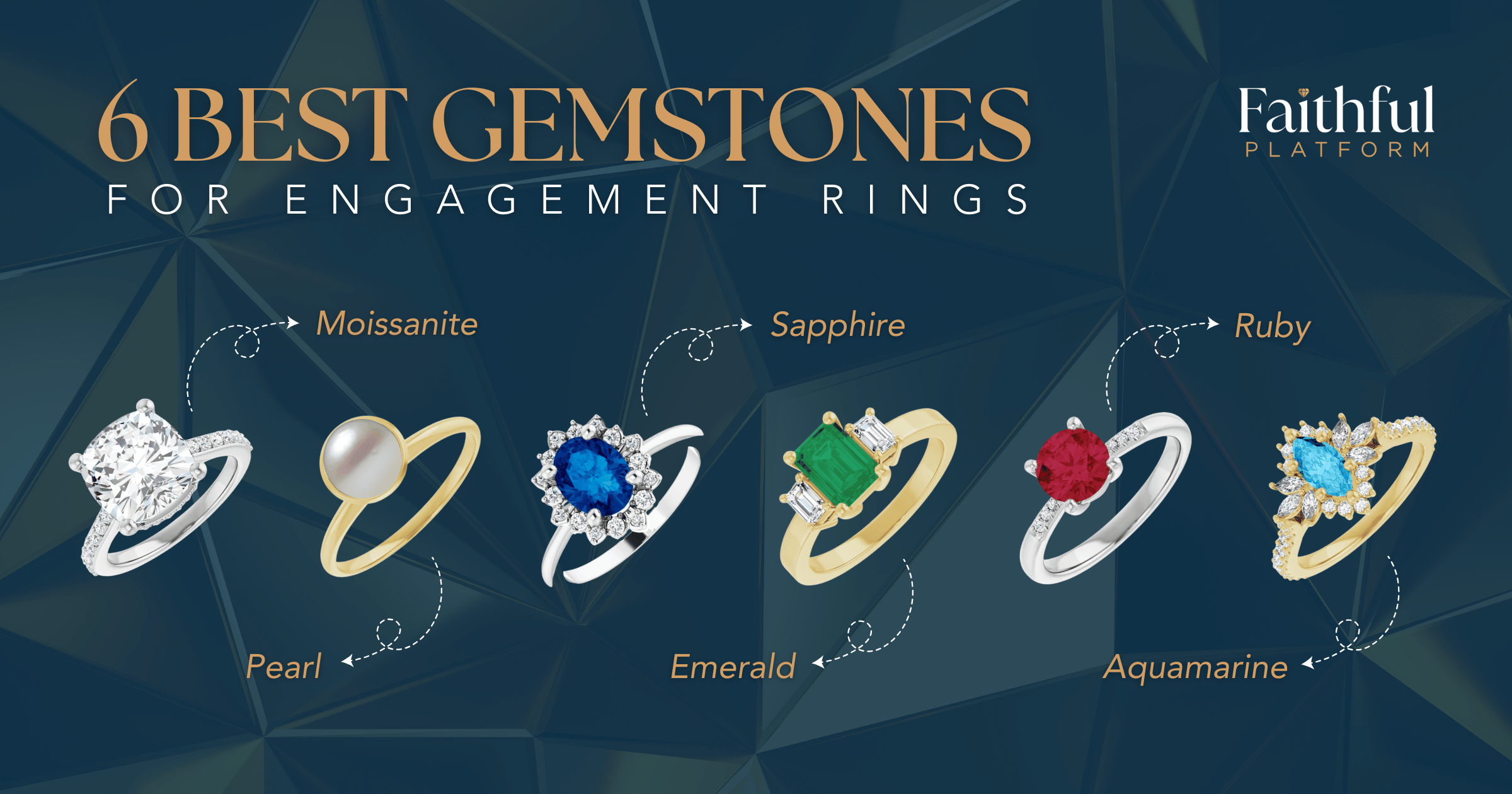 6 Best Gemstones for Engagement Rings Grahpic