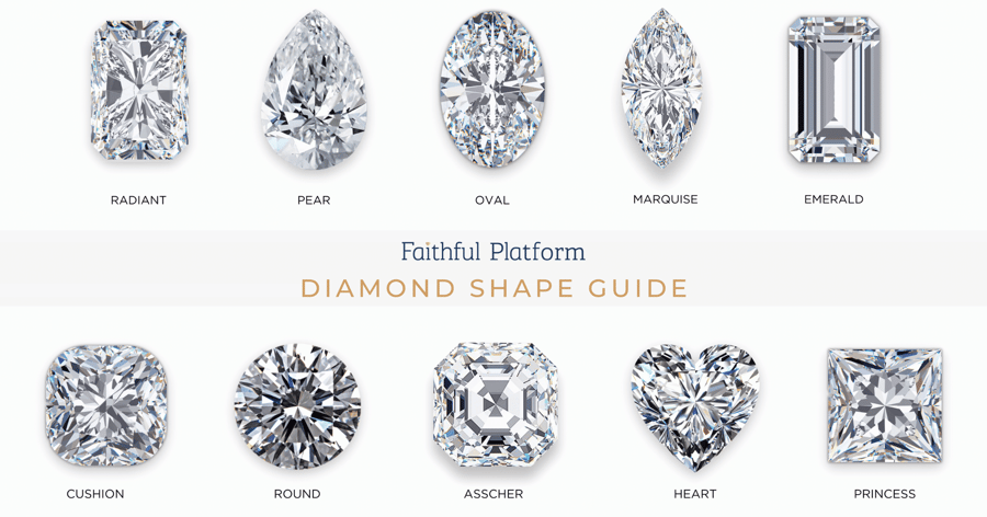 Diamond Cut_Shape Guide