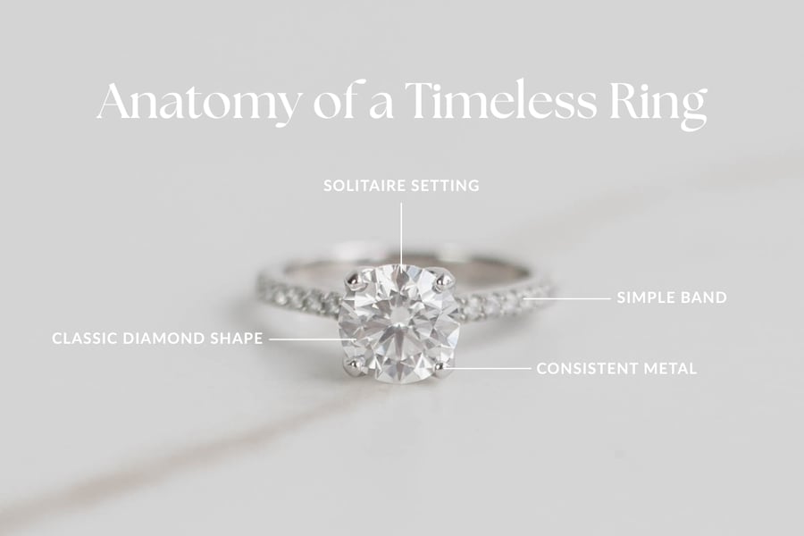 White_Gold_Round_Diamond_Engagement_Ring