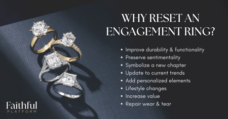 Engagement Ring Reset Guide: 5 Stunning Before and After Transformations