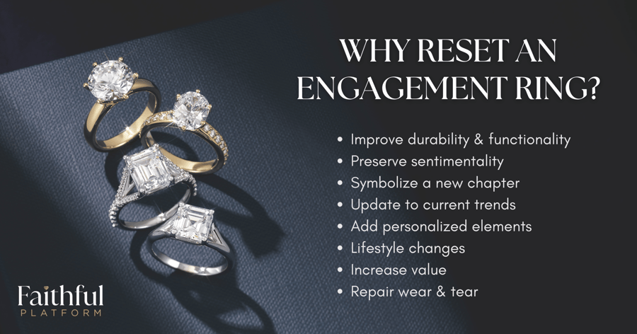 Why Reset an Engagement Ring Infographic-1