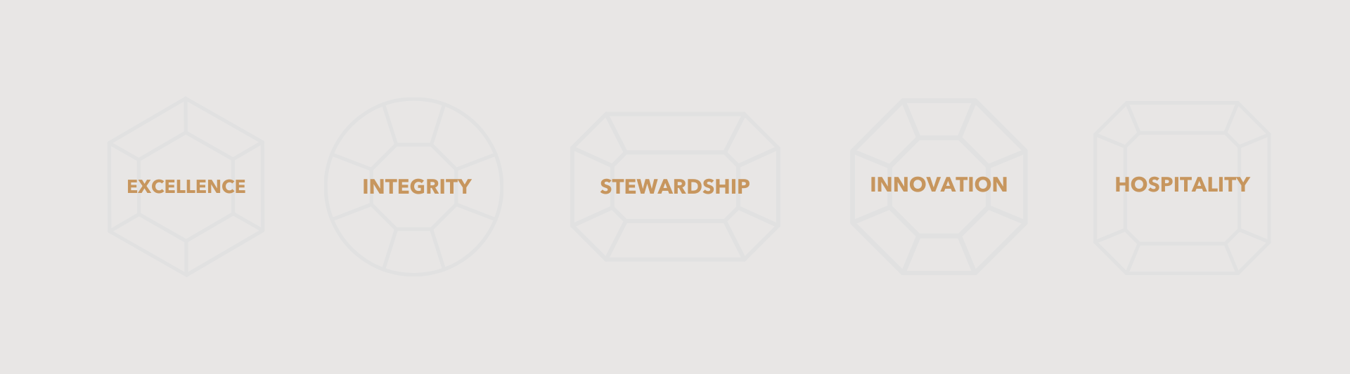 2024 Faithful Platform Info Deck